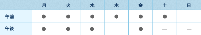 栗栖歯科医院の診療時間